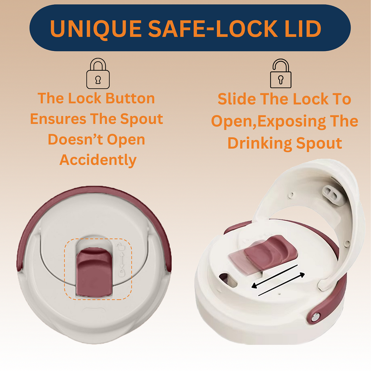 Travel Bundle-1 (3 pcs) - 2pc Bottles & 1pc Tumbler