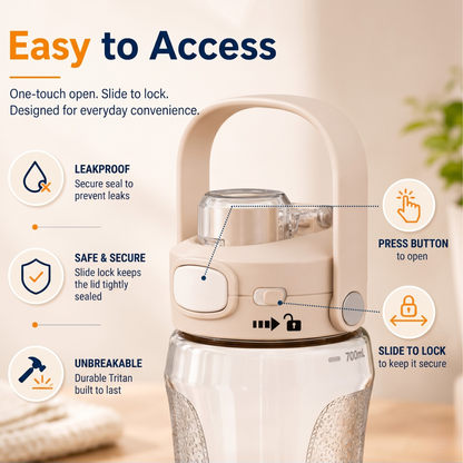 StacPro Tritan Water Bottle — 1000ml | BPA-Free, Leakproof | Sports & Office Hydration Bottle
