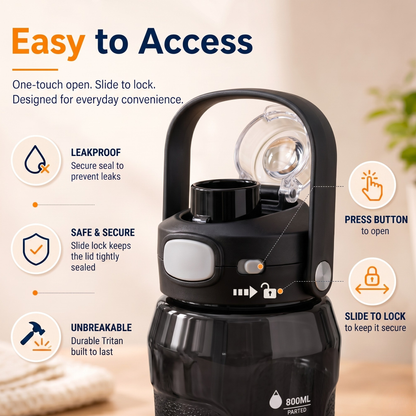 StacPro Tritan Water Bottle — 1000ml | BPA-Free, Leakproof | Sports & Office Hydration Bottle